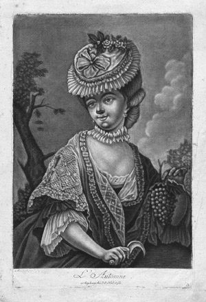 Lot 5664, Auction  102, Haid, Johann Jakob, Die Vier Jahreszeiten