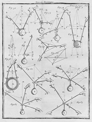 Lot 378, Auction  103, Varignon, Pierre, Nouvelle mécanique ou statique, 