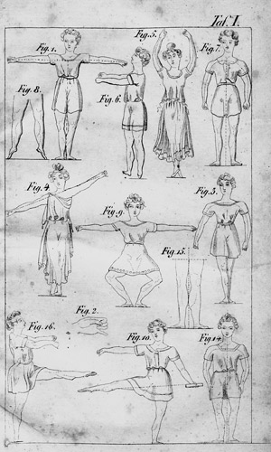 Lot 669, Auction  104, Blasis, Carlo de, Neue vollständige Tanzschule 