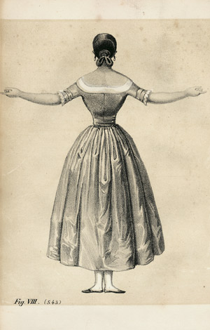 Lot 686, Auction  104, Koronikolski, Joseph, Die Gymnastik, Anstandslehre und die Tanzkunde