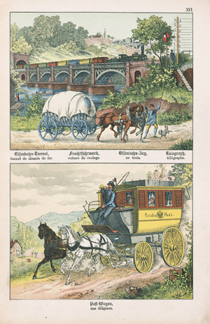 Lot 2024, Auction  105, Erster Anschauungsunterricht, für die Jugend. 6. Auflage. 