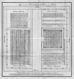 Lot 483, Auction  111, Hartig, Georg Ludwig, Versuch über die Dauer der Hölzer.