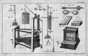 Lot 252, Auction  113, Gellert, Christlieb Ehregott, Anfangsgründe zur Metallurgischen Chimie