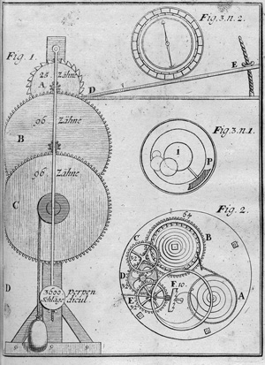 Lot 488, Auction  120, Sturm, Leonhard Christoph, Das Neu-eröffnete Rüst-Zeug oder Machinen-Hauß