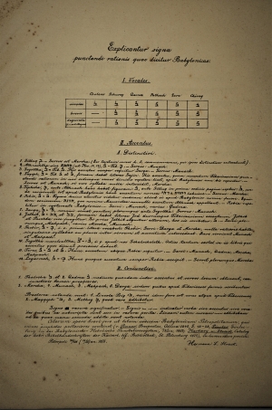 Lot 322, Auction  121, Strack, Hermann, Hosea et Joel prophetae ad fidem codicis Babylonici Petropolitani