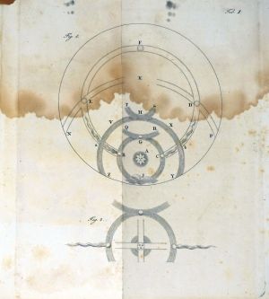Lot 348, Auction  123, Fraunhofer, Joseph, Theorie der Höfe, Nebensonnen und verwandter Phänomene