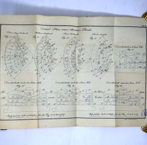 Lot 525, Auction  123, Chiolich von Loewensberg, Karl, Neues Befestigungs-System oder das Gleichgewicht Zwischen dem Angreifer und Vertheidiger