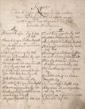 Lot 916, Auction  124, Bassewitz, Magdalena Sophie von, Artzeney Buch [mit] enthaltenen und befindlichen Recepten