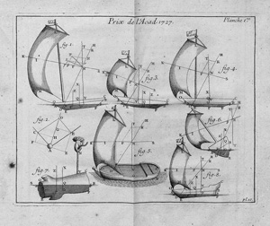 Lot 342, Auction  125, Recueil des pièces, qui ont remporté le prix de l'Académie Royale des Sciences. Paris, Claude Jombert, 1721-1732. - Erste Ausgabe