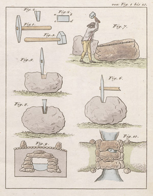 Lot 877, Auction  125, Gilly, David, Handbuch der Land-Bau-Kunst. Kupfer-Sammlung  4. Auflage. Braunschweig, Friedrich Vieweg, 1818