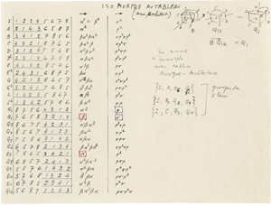 Lot 7328, Auction  125, Xenakis, Iannis, ISOMORPHE AU TABLEAU