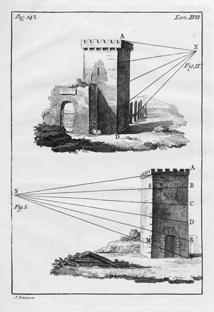 Los 1251 - Alberti, Leon Bautista und Leonardo da Vinci - El Tratado de la Pintura por Leonardo da Vinci - 1 - thumb