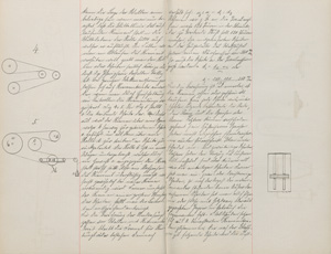 Lot 389, Auction  127, Thiel, Richard, Webeschule. Deutsche Handschrift auf Papier. Mit zahlr. Illustrationen