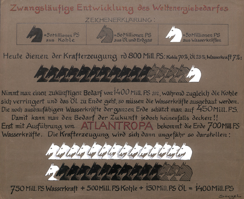Lot 485, Auction  127, Atlantropa, Ausstellung Wien 1932
